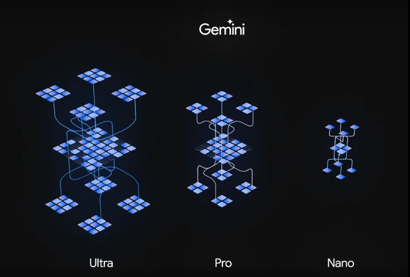 Google lança Gemini, sua inteligência artificial mais poderosa; veja como ela funciona